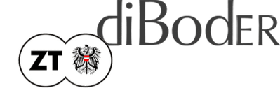 ZT Dipl.- Ing. Willibald Boder